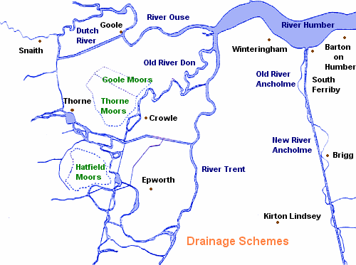 Drainage schemes of the 1600s
